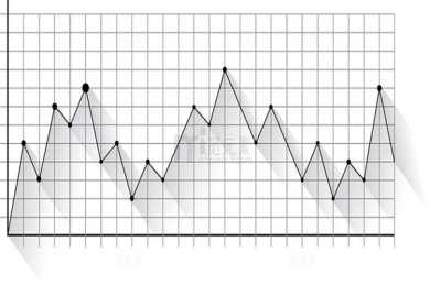 飞利浦Screeneo重拳出击，”野战利器”享受户外极致体验