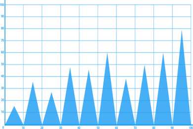 中国发明超亮超长寿命LED灯！重塑战场“光战争”环境！
